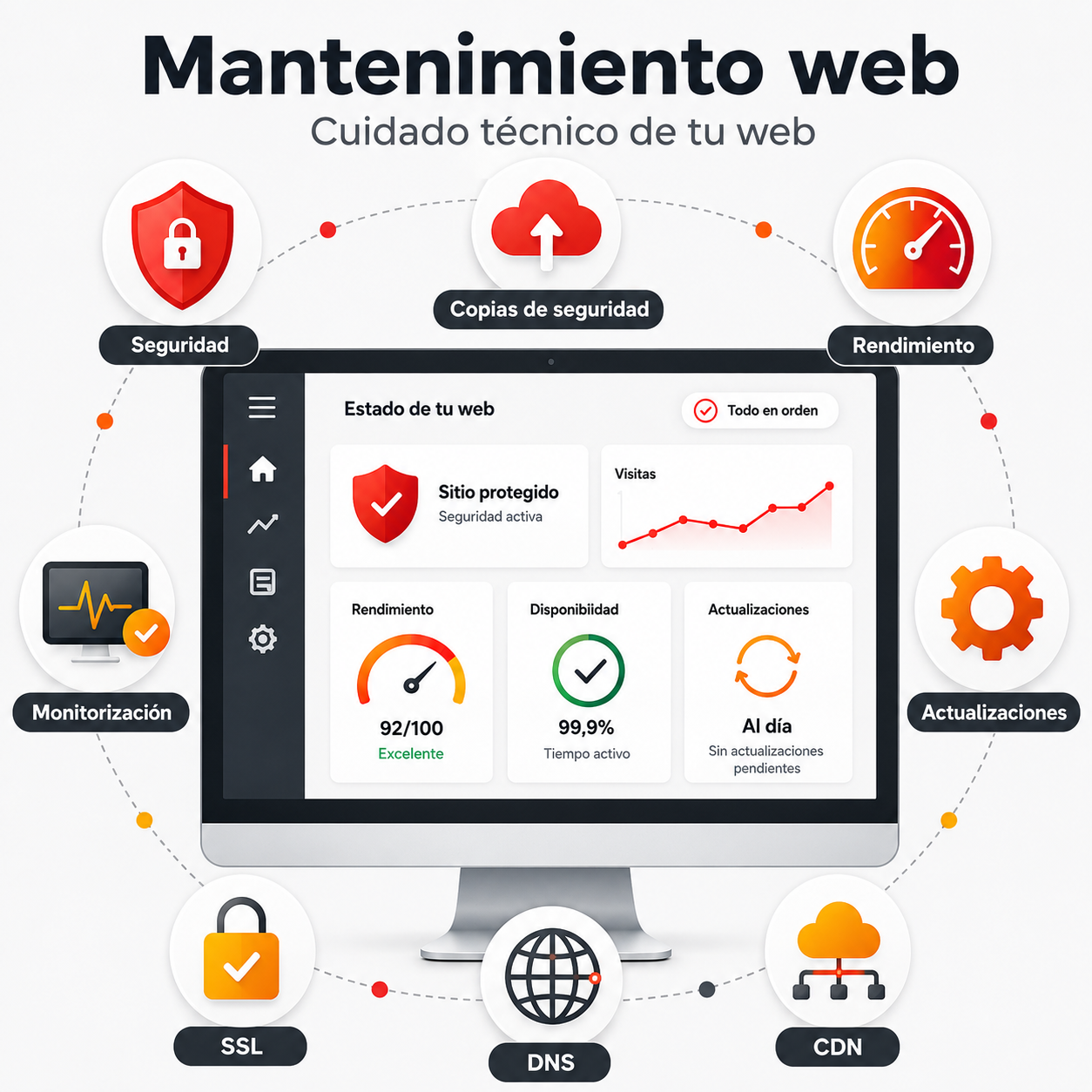 web maintaine